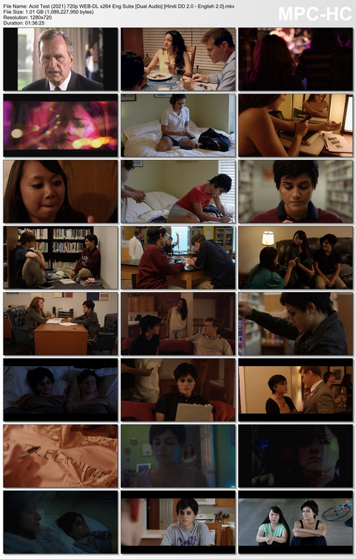 Acid Test (2021) 720p WEB-DL Thumbs