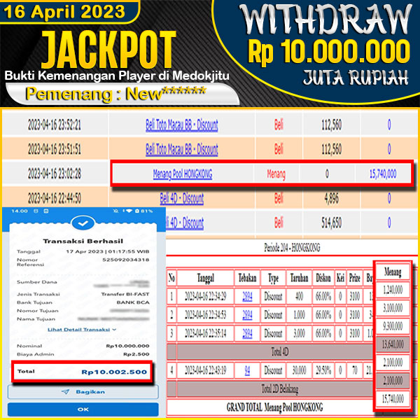 jackpot-togel-pasaran-hongkong