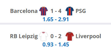 Champions League 1st leg results, xG