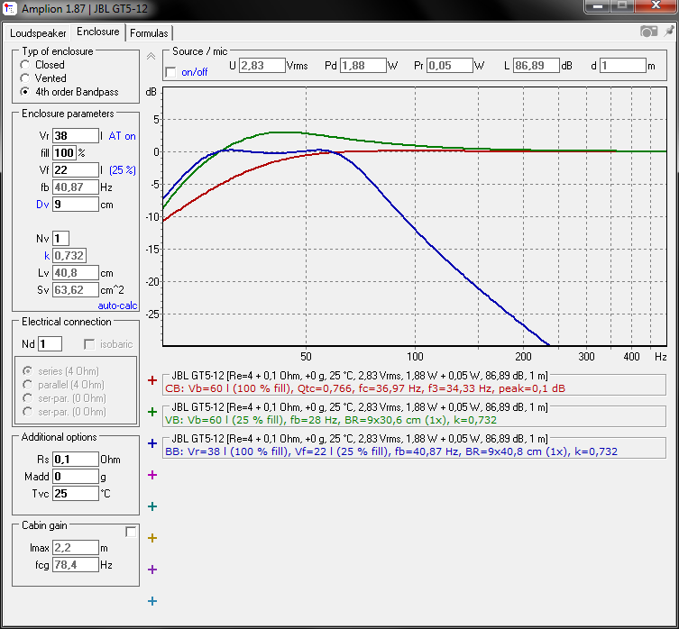 JBL GT5-12