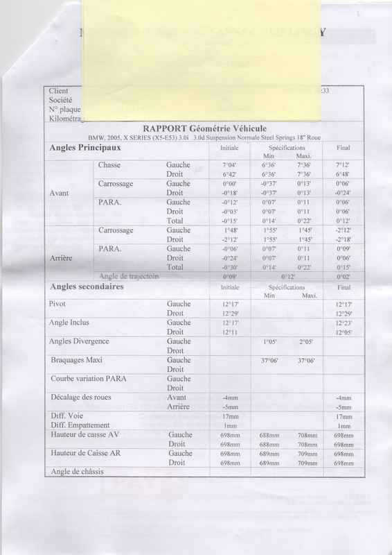 Numériser 34