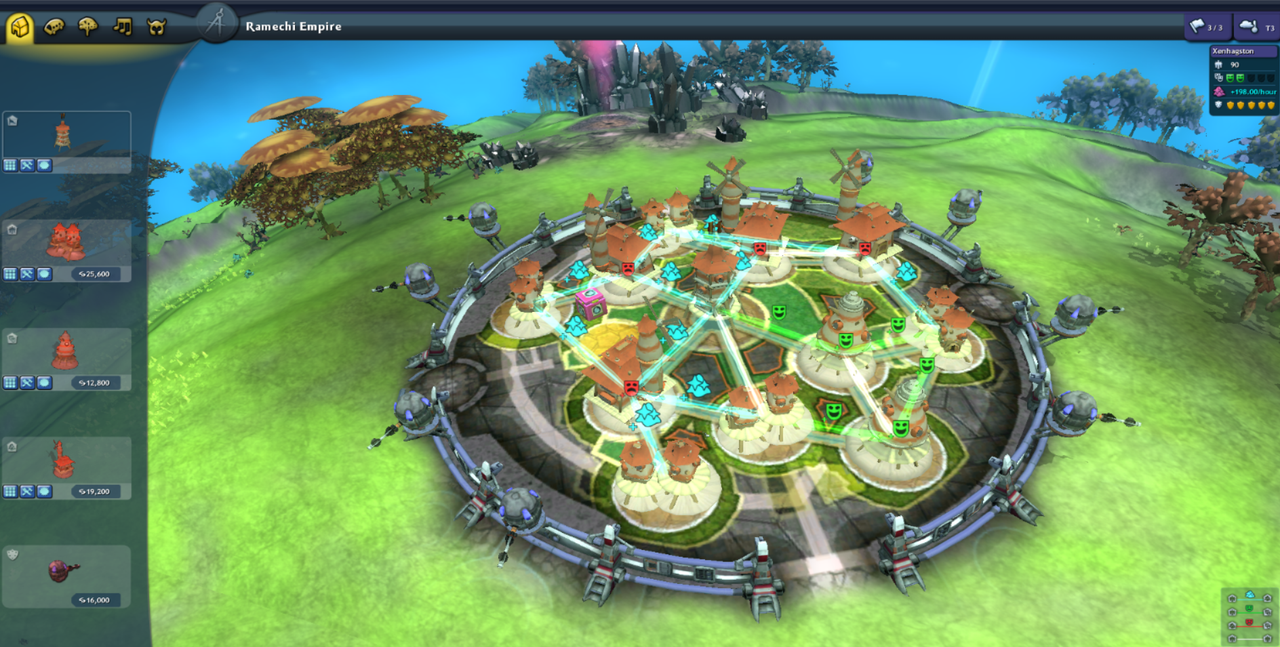 best city layout