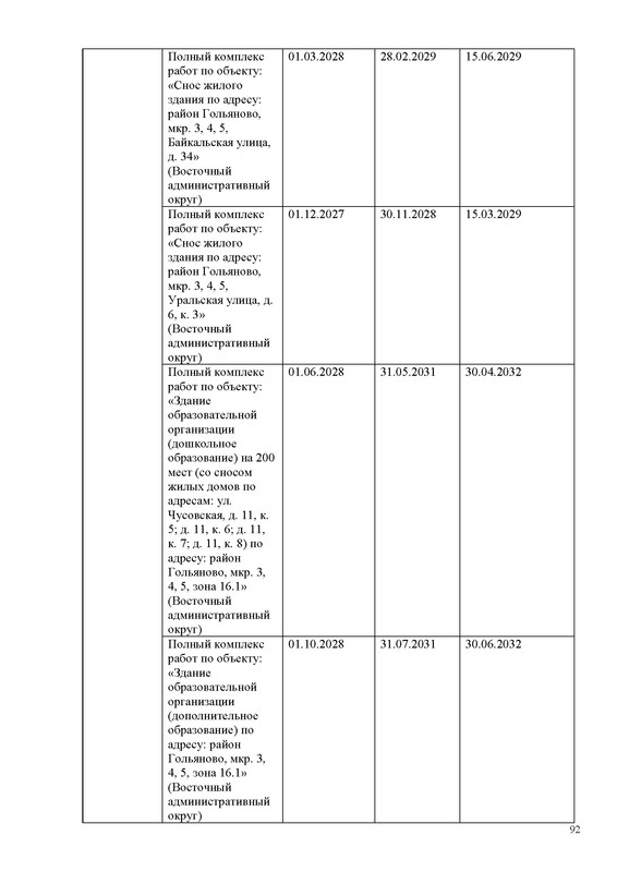 ПД на сайт_Страница_092