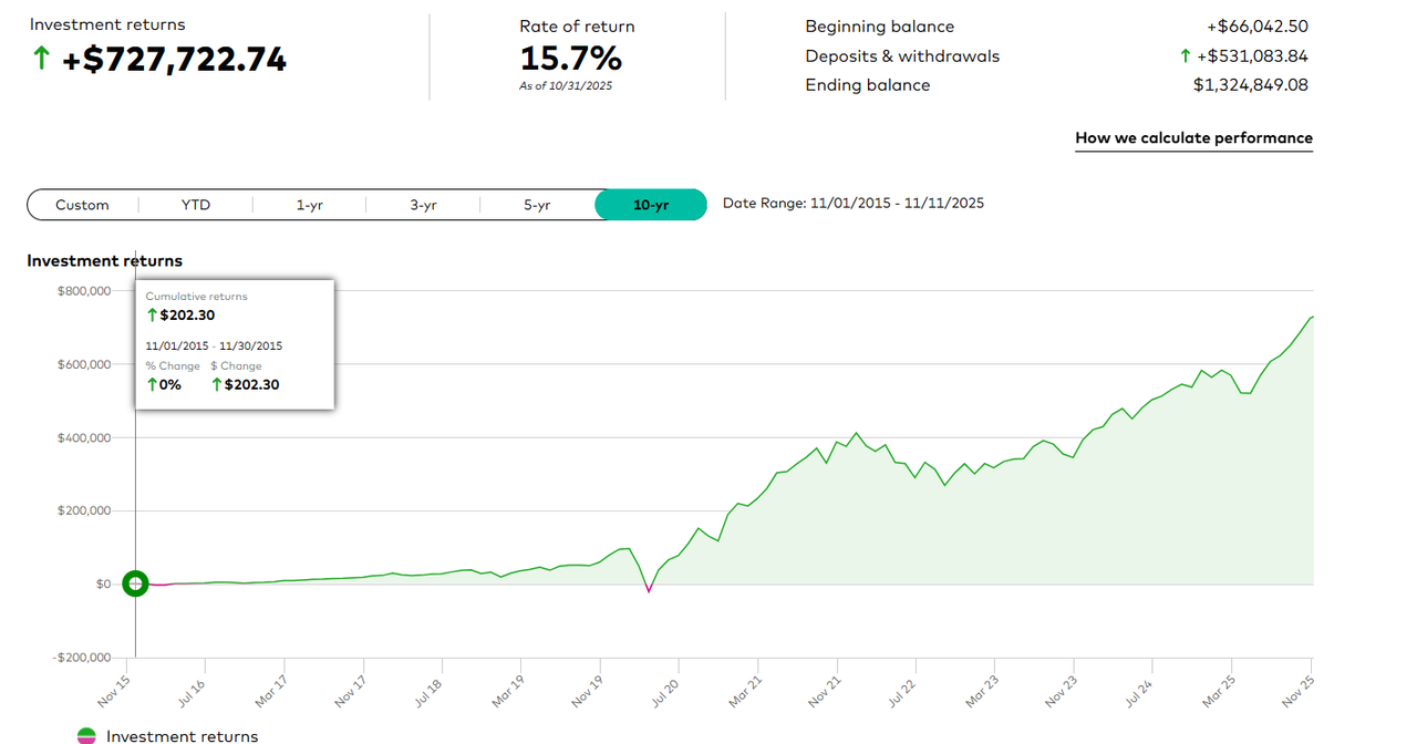 Screenshot 2025 11 12 224409