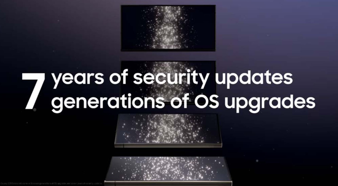 Последнее обновление os. Последнее обновление os