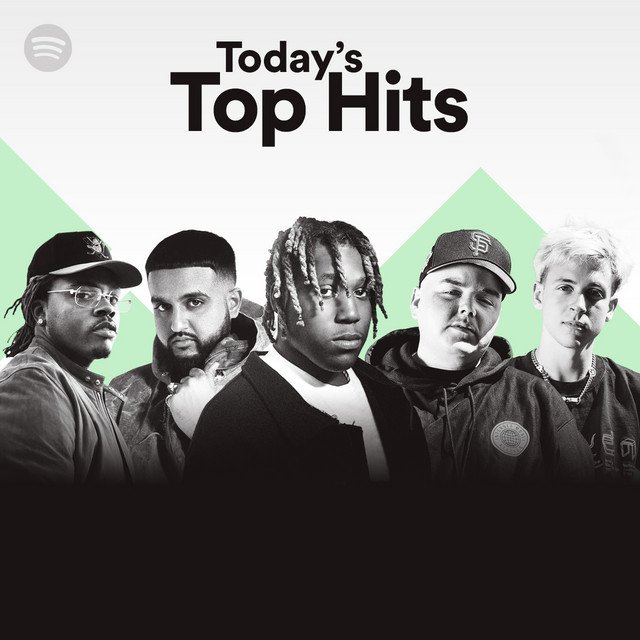 Today's Top Hits 16/10 (2020) mp3 320 Kbps