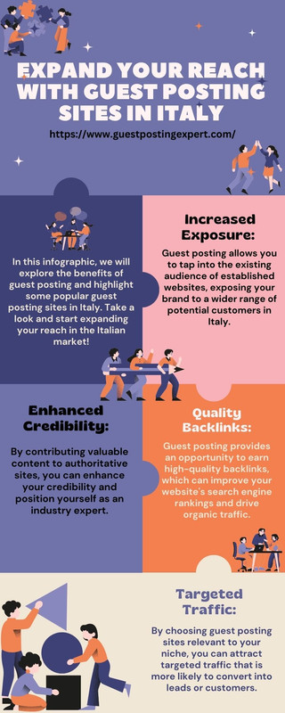 Expand Your Reach with Guest Posting Sites in Italy