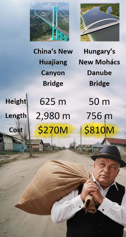 What-corruption-1760191342309.jpg