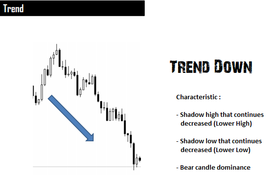 1% CANDLESTICK SYSTEM in Trading Systems_PCS20