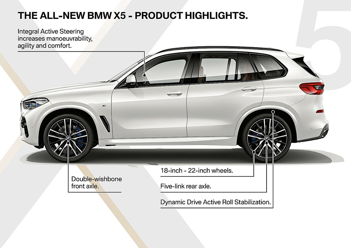 2019 BMW X5 xDrive45e iPerformance (46)