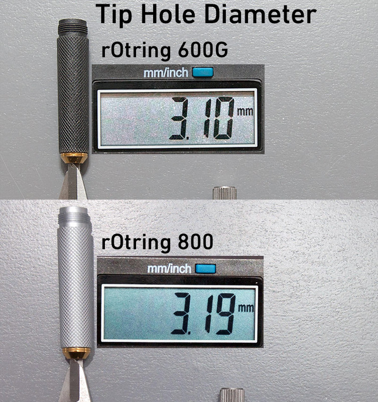 rOtring 800 with lead hardness indicator? r/mechanicalpencils