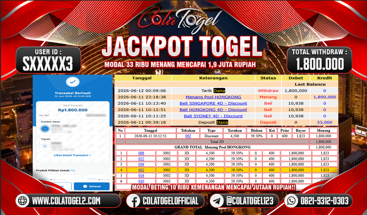 JACKPOT HONGKONG LOTTO!!