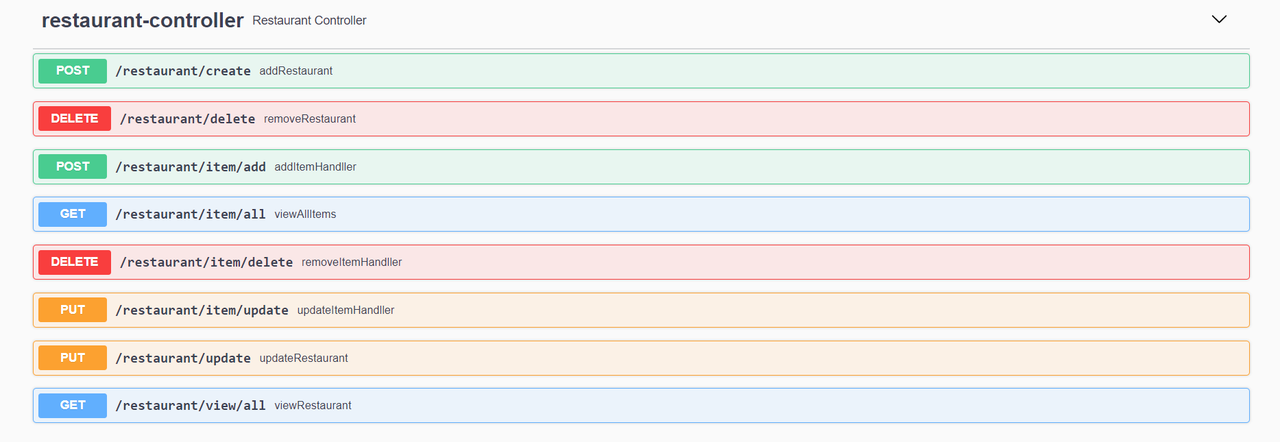 Api Restaurant Menu Example GitHub - subhampanda7/Online-food-delivery-system: Flash food is an ...
