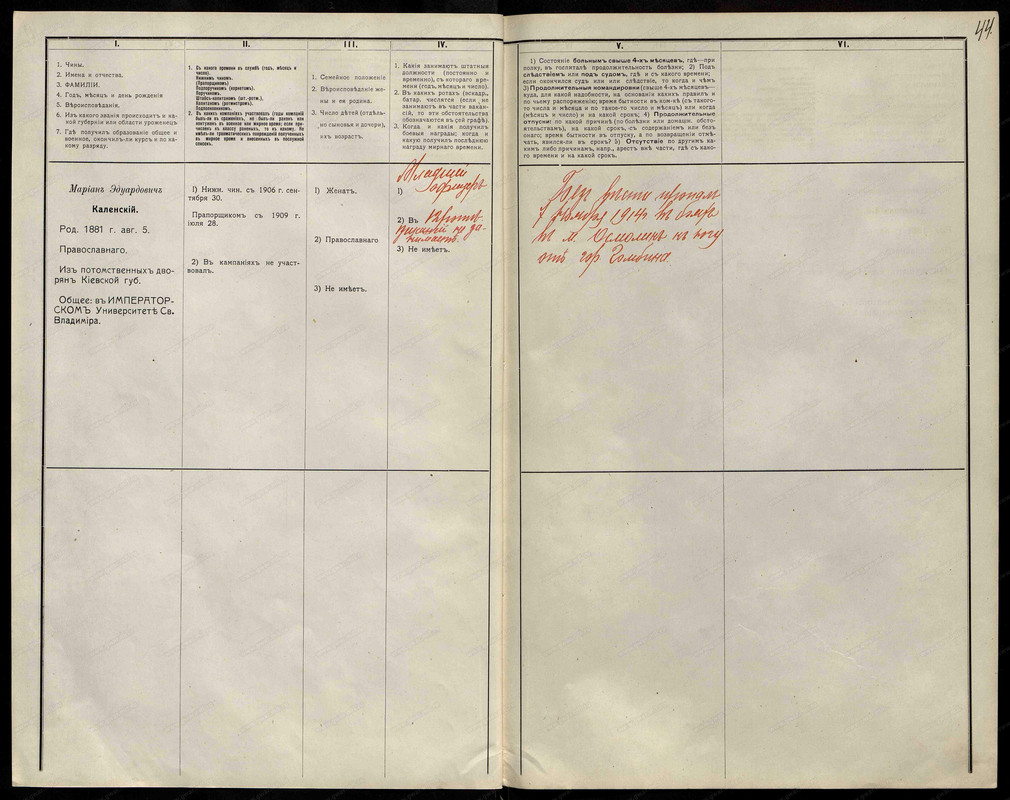 53 ССП_01-01-1915_Каленский