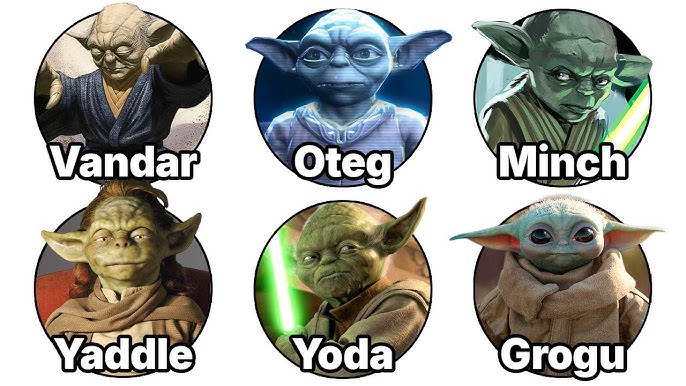 Should We Ever Learn More About Yoda s Species name Homeworld Etc Should We Ever Learn More About Yoda s Species name Homeworld Etc