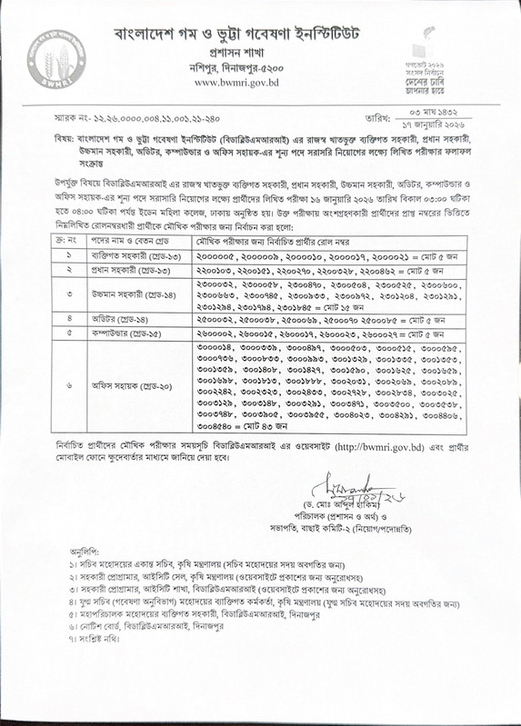 BWMRI-Exam-Result-2026-PDF-1