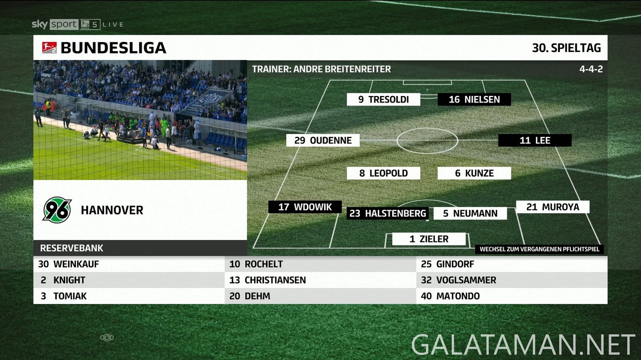 20250420-SVD-H96-2BL_F-DE-1080.mkv_snapshot_00.02.15.598