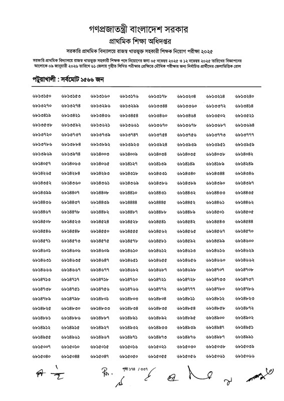 Primary-MCQ-Exam-Result-2026-PDF-176