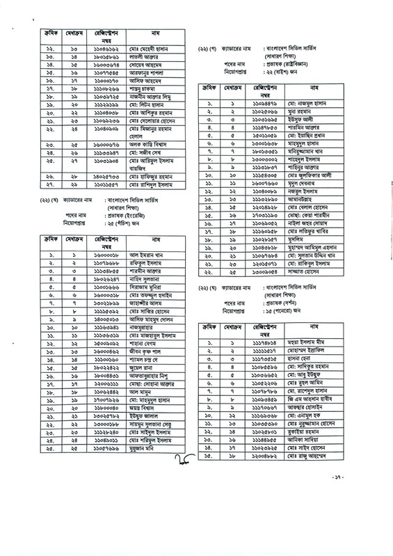 45th-BCS-Gazette-2026-PDF-17