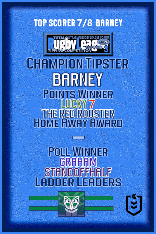 Round-03-Awards-2026-Animated.gif