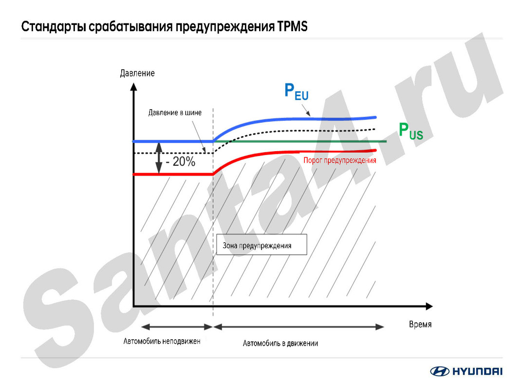 TPMS_2019_Страница_10