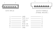 esata