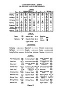 US-symbold-from-Command-staff-and-tactics-for-officers-of-the-National-Guard-and-organized-reserve