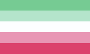 abrosexual