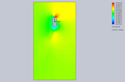 Cut-Plot-2-Design-Point-21