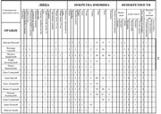 Snimanje veb stranice_7-9-2023_22951_