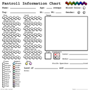a-120_cell_infochart