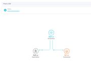 [Image: Screenshot-2025-11-15-at-11-32-50-Enphas...direct.png]