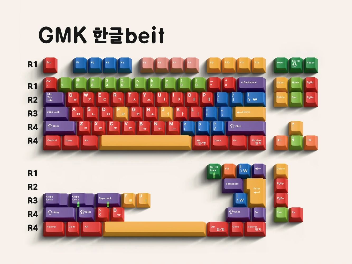 TKL Base kit