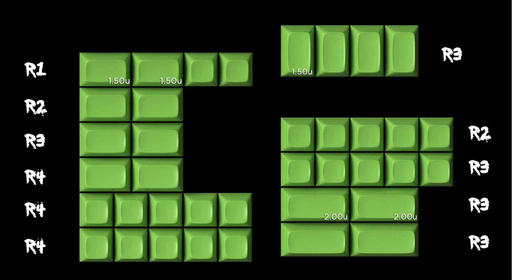 Ergo Mods