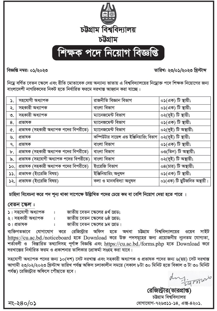 University of Chittagong CU Job Circular 2024