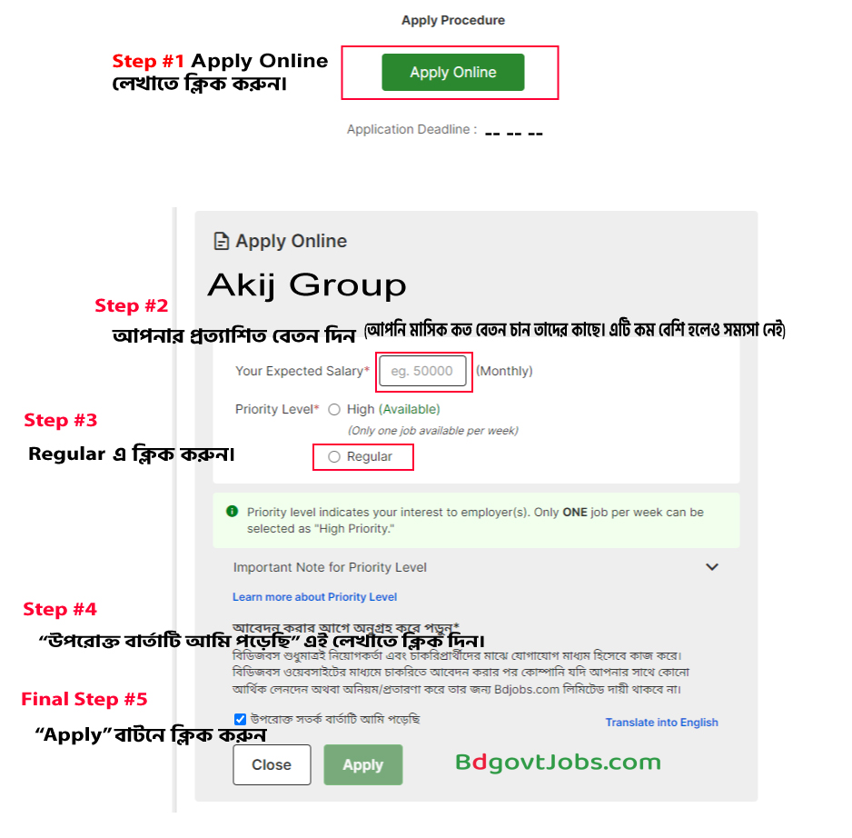 Akij Group Job Application Infographic