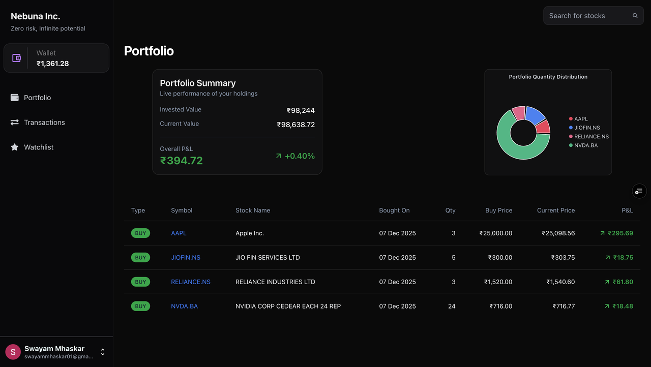 Screenshot 2025 12 07 at 8 43 02 PM