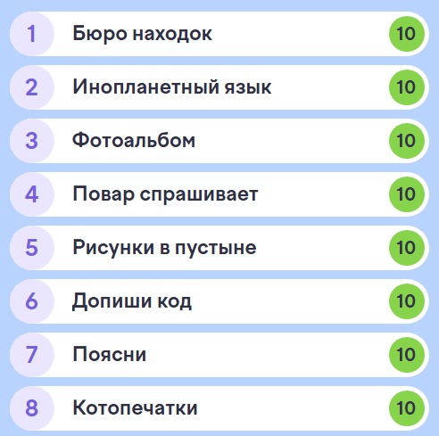 Снимок экрана 6 4 2026 193135