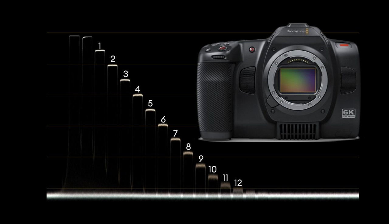 BMCC6-K-Thumbnail-2-2-1-1300x750.jpg