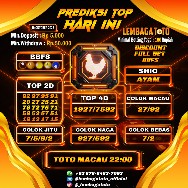 Prediksi Togel 10 Oct 2025 Lembagatoto