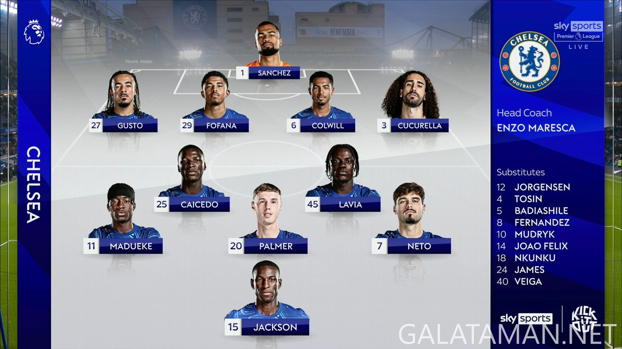 [Image: 20241110-CHE-ARS-EPL-1-1080-mkv-snapshot...33-643.jpg]