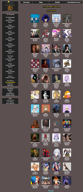 33 TVT HGS RS256 Placements