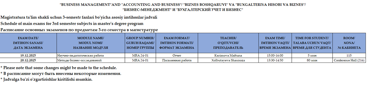 Iqtisodiyot va menejment