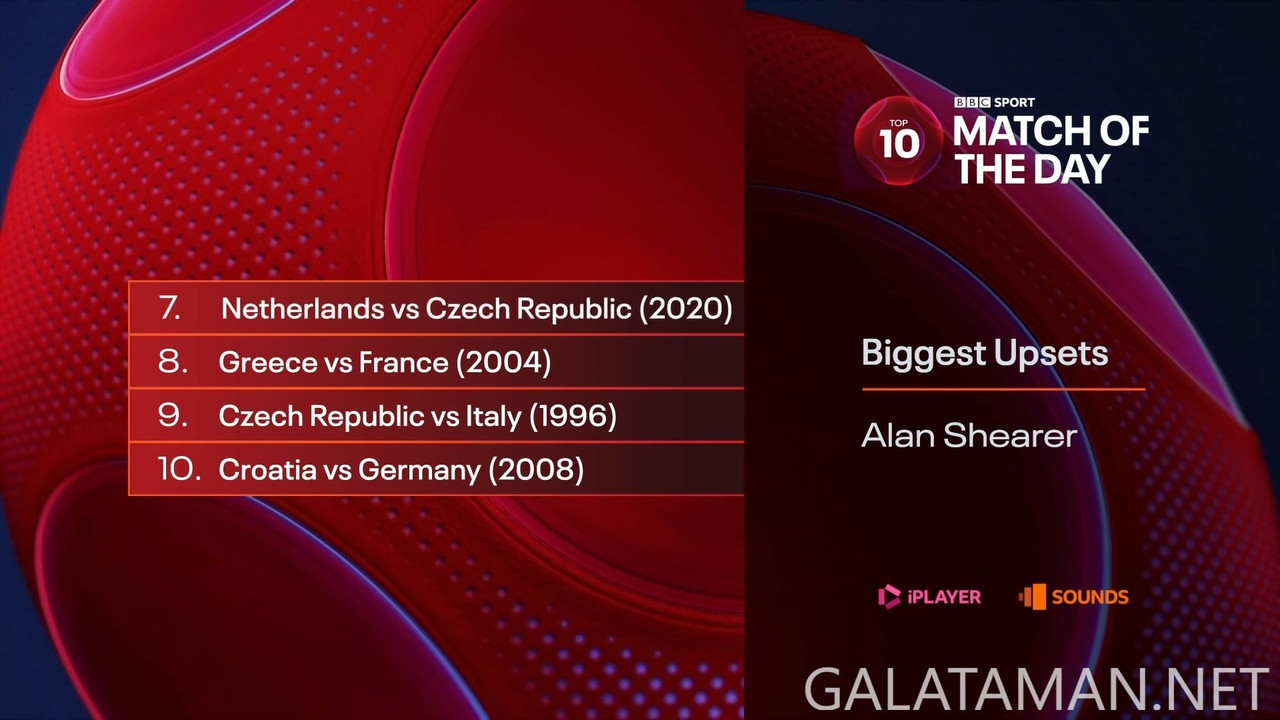 [Image: 20240714-MOTD-TOP10-BGUPST-1080-ts-snaps...53-749.jpg]