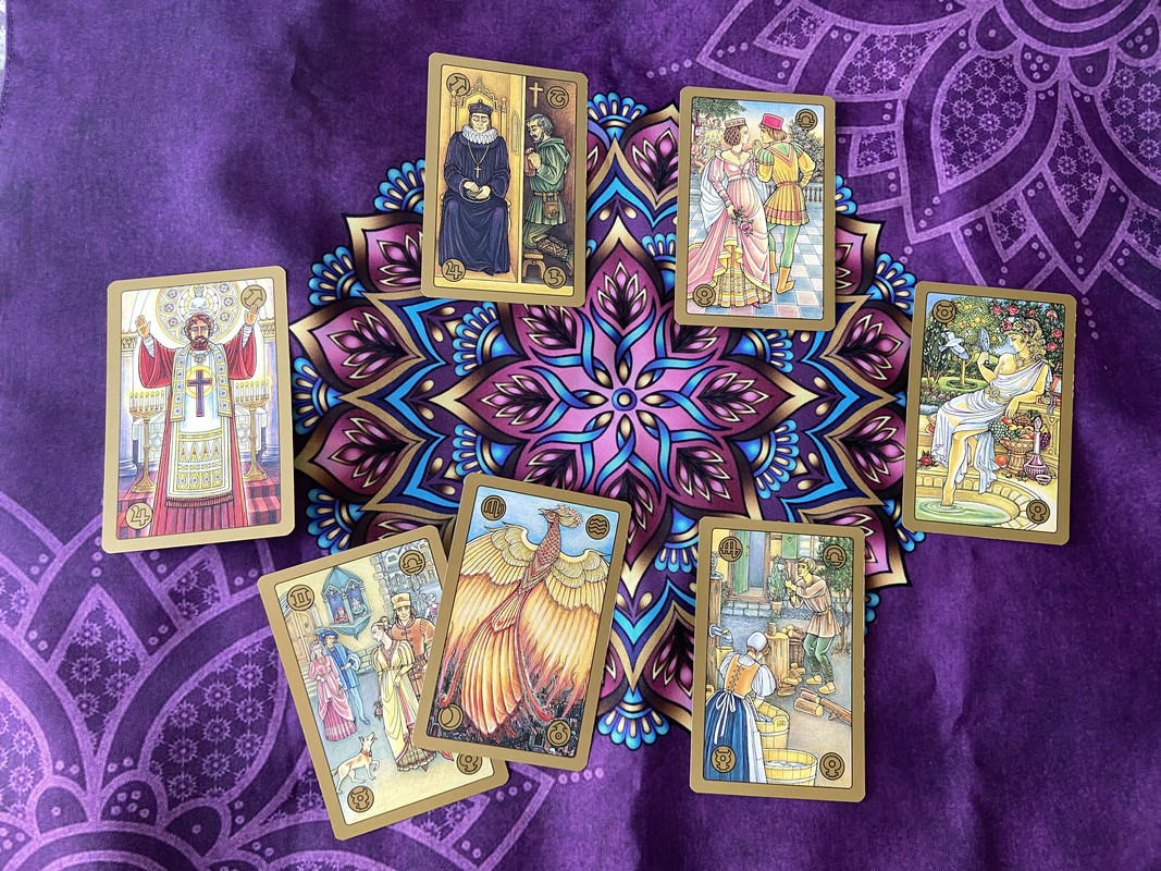 Разговор с внутренним ребенком Ирис