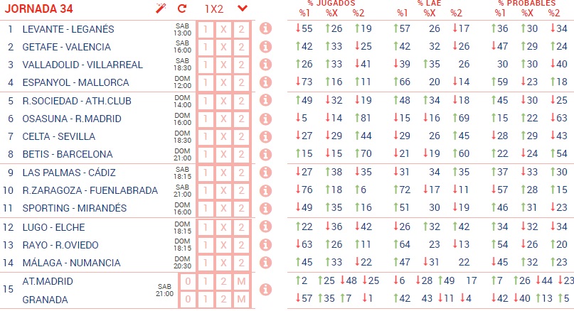 JUEGO QUINIELA ZM 19/20: JORNADA 23: (8 y 9 Febrero) Sin-t-tulo