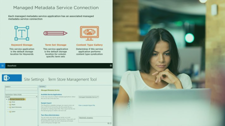 Planning and Configuring Managed Metadata in SharePoint 2019