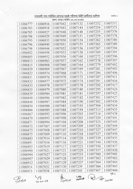 Department-of-Prisons-Physical-Test-Result-2024-PDF-12