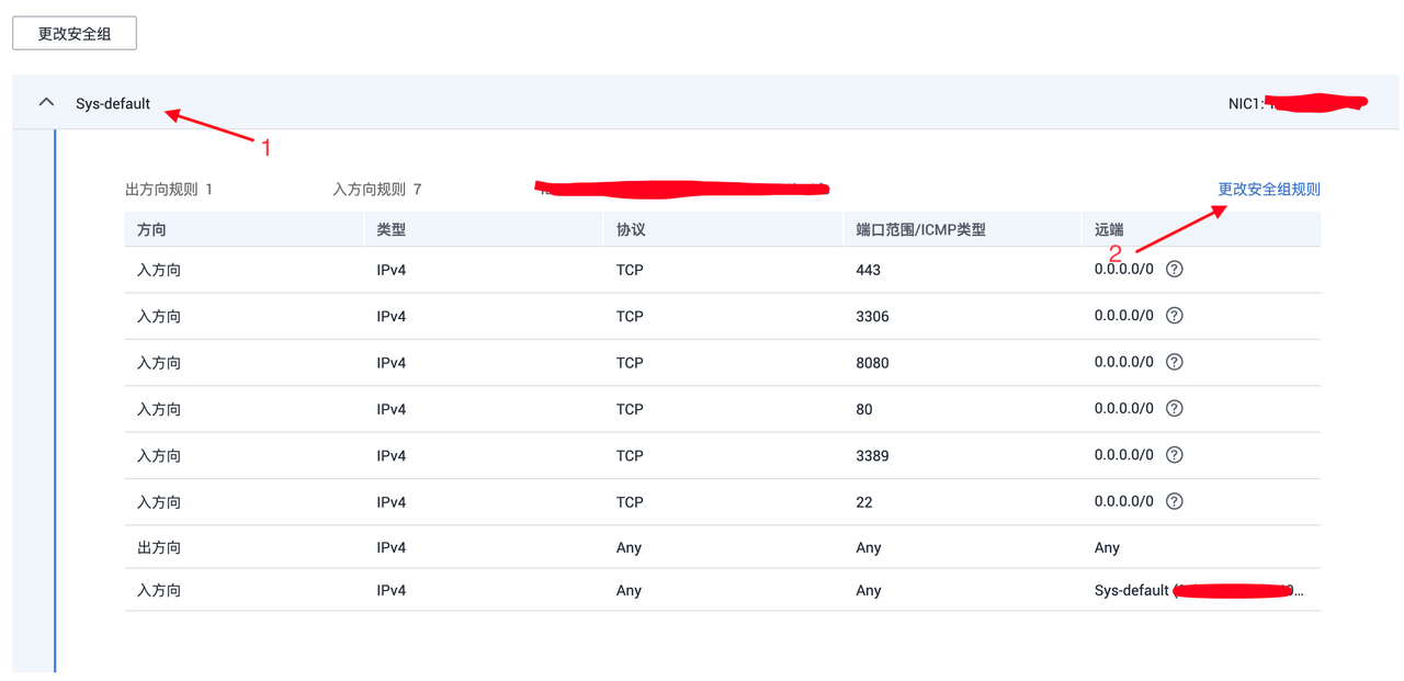 安全组设置