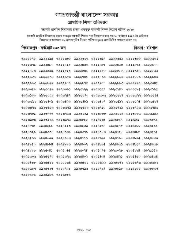 Primary-Assistant-Teacher-Final-Viva-Result-2022-PDF-099